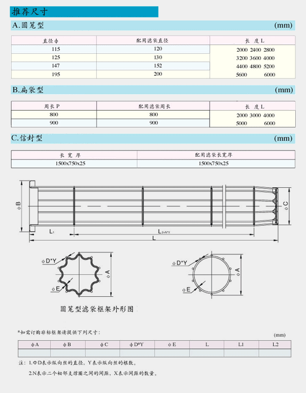 骨架2